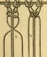 An illustration from Encyclopedia of needlework (1890)