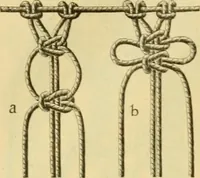 An illustration from Encyclopedia of needlework (1890)