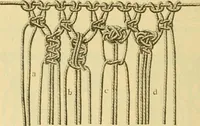 Picture 415 of 703 from Encyclopedia of needlework (1890), leaf 361