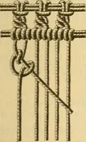 An illustration from Encyclopedia of needlework (1890)