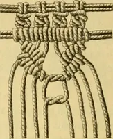 An illustration from Encyclopedia of needlework (1890)