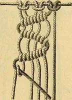 An illustration from Encyclopedia of needlework (1890)