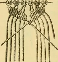 An illustration from Encyclopedia of needlework (1890)