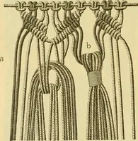 An illustration from Encyclopedia of needlework (1890)