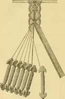 An illustration from Encyclopedia of needlework (1890)
