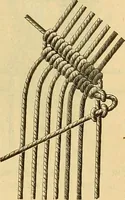 An illustration from Encyclopedia of needlework (1890)