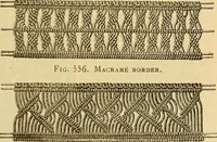 Picture 429 of 703 from Encyclopedia of needlework (1890), leaf 368