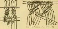An illustration from Encyclopedia of needlework (1890)