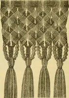 An illustration from Encyclopedia of needlework (1890)