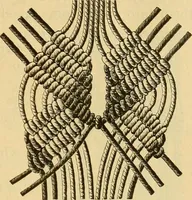 An illustration from Encyclopedia of needlework (1890)