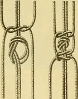 An illustration from Encyclopedia of needlework (1890)
