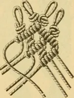 Picture 437 of 703 from Encyclopedia of needlework (1890), leaf 372