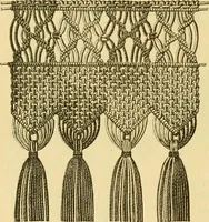 An illustration from Encyclopedia of needlework (1890)