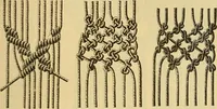 An illustration from Encyclopedia of needlework (1890)