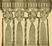 An illustration from Encyclopedia of needlework (1890)
