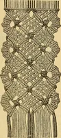 An illustration from Encyclopedia of needlework (1890)