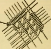 An illustration from Encyclopedia of needlework (1890)