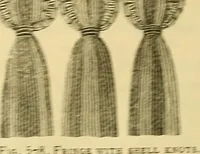 Picture 443 of 703 from Encyclopedia of needlework (1890), leaf 377