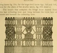 Picture 444 of 703 from Encyclopedia of needlework (1890), leaf 378