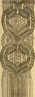 An illustration from Encyclopedia of needlework (1890)