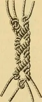 An illustration from Encyclopedia of needlework (1890)