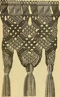 Picture 447 of 703 from Encyclopedia of needlework (1890), leaf 382