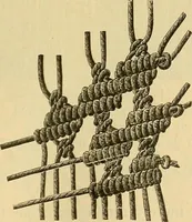 An illustration from Encyclopedia of needlework (1890)