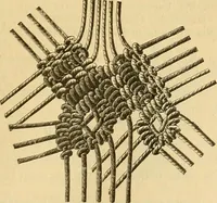 An illustration from Encyclopedia of needlework (1890)