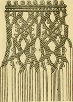 An illustration from Encyclopedia of needlework (1890)