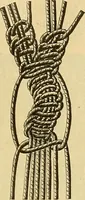 An illustration from Encyclopedia of needlework (1890)