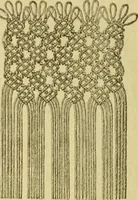 An illustration from Encyclopedia of needlework (1890)