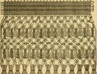 An illustration from Encyclopedia of needlework (1890)