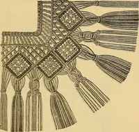 An illustration from Encyclopedia of needlework (1890)