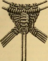 An illustration from Encyclopedia of needlework (1890)