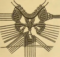 An illustration from Encyclopedia of needlework (1890)