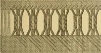 An illustration from Encyclopedia of needlework (1890)