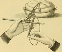 An illustration from Encyclopedia of needlework (1890)