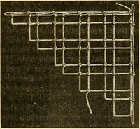 An illustration from Encyclopedia of needlework (1890)