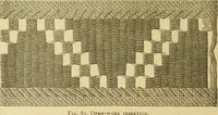 An illustration from Encyclopedia of needlework (1890)