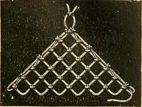 An illustration from Encyclopedia of needlework (1890)