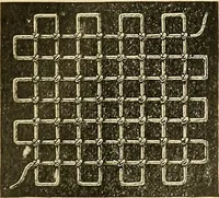 An illustration from Encyclopedia of needlework (1890)