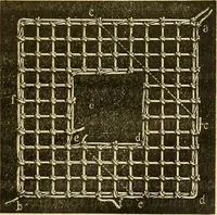 An illustration from Encyclopedia of needlework (1890)