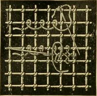 An illustration from Encyclopedia of needlework (1890)