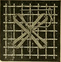 An illustration from Encyclopedia of needlework (1890)