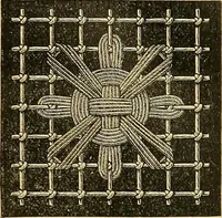 An illustration from Encyclopedia of needlework (1890)
