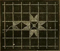 An illustration from Encyclopedia of needlework (1890)
