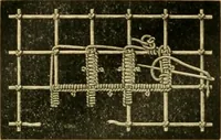 An illustration from Encyclopedia of needlework (1890)