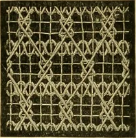 An illustration from Encyclopedia of needlework (1890)