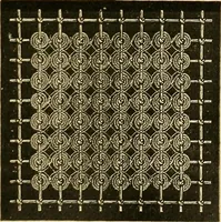 An illustration from Encyclopedia of needlework (1890)