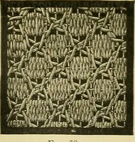 An illustration from Encyclopedia of needlework (1890)